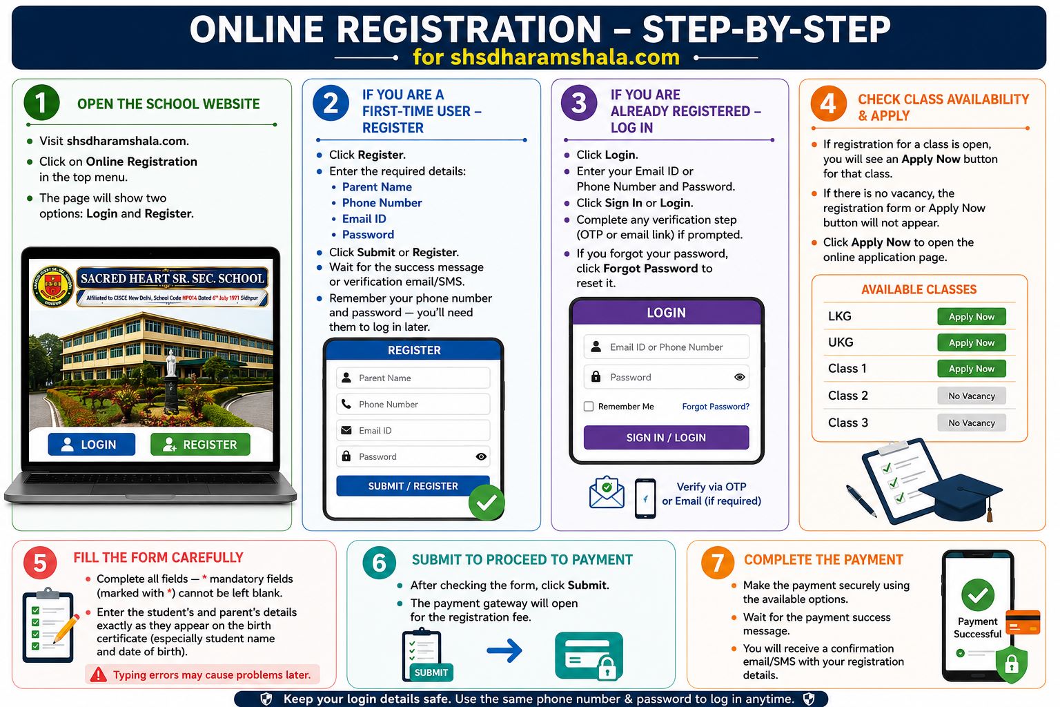 Online Registration Instructions