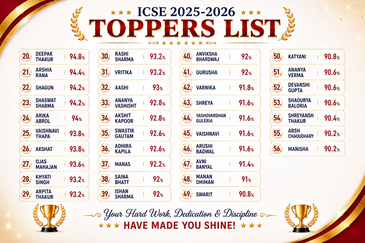 Sacred Heart School Topper Banner 2